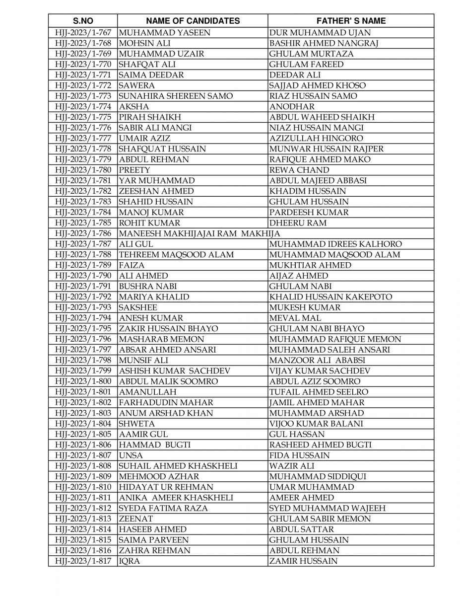 JPMC House Job Form 2023 MBBS